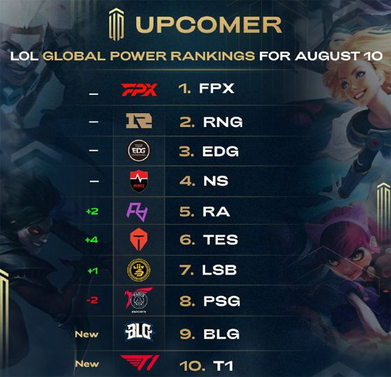 球性赛事 球性赛事