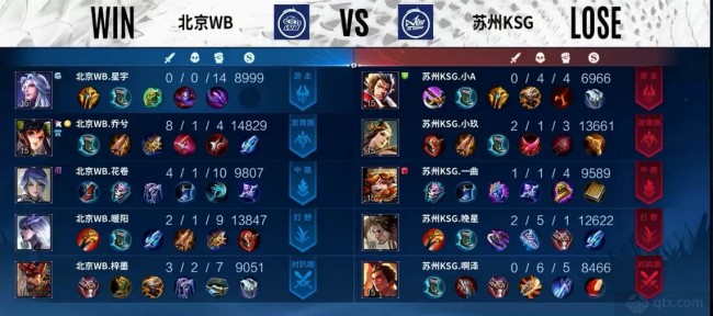 奏的生活里 奏的生活里