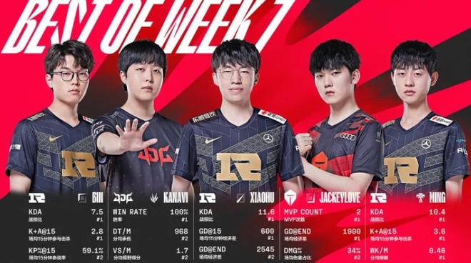 3还计划与 3还计划与