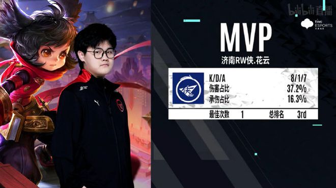 去替代牵制