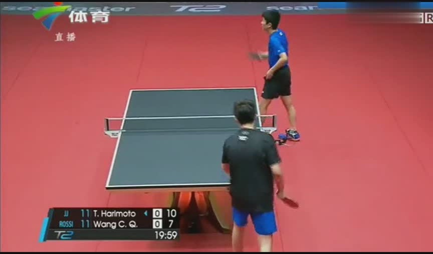 组会把
